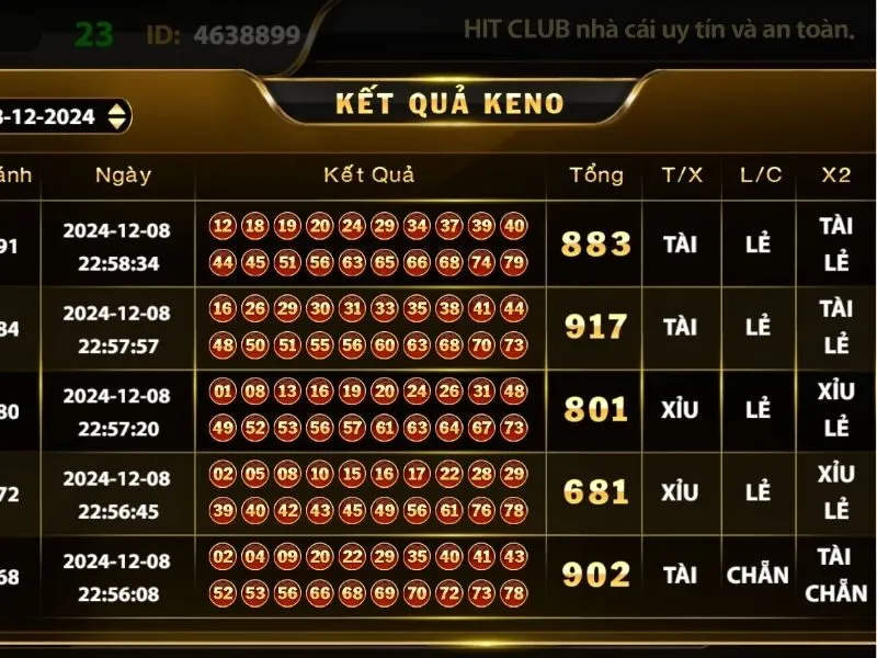Hit Club cập nhật kết quả Keno tường tận