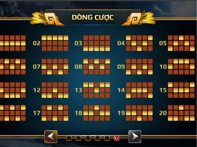 Quan sát dòng cược để nhận biết jackpot trong game slot